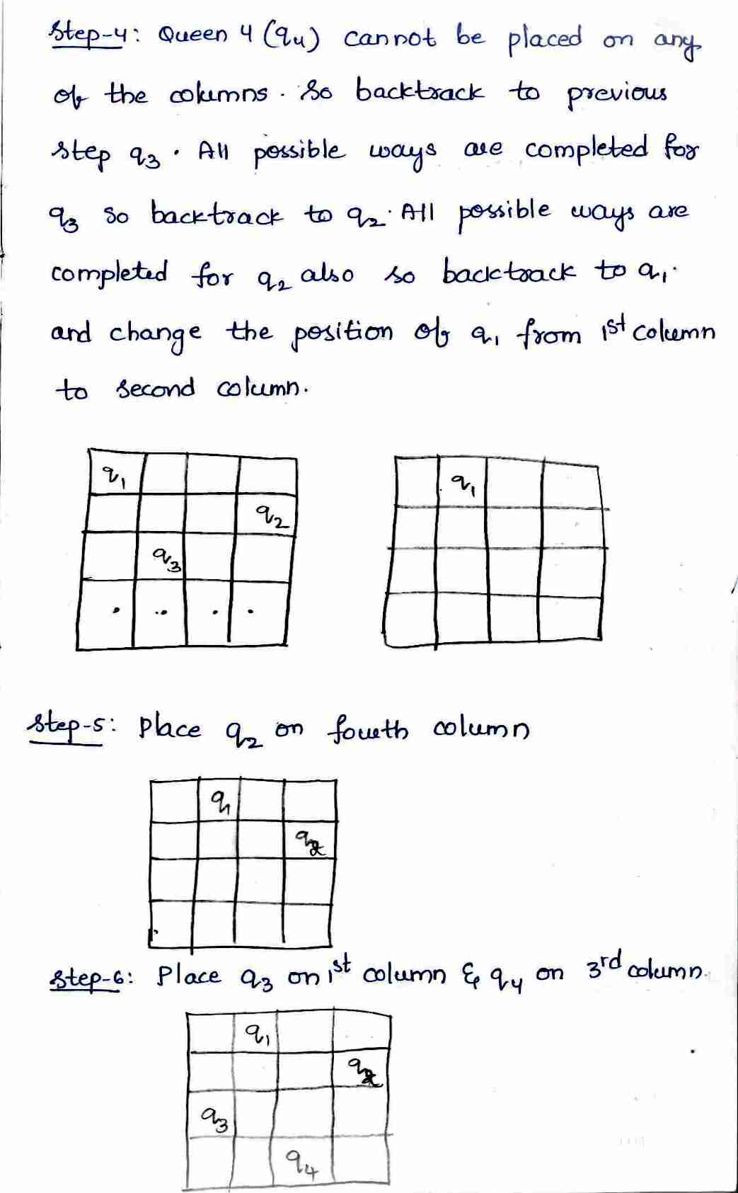 Back Tracking in DAA