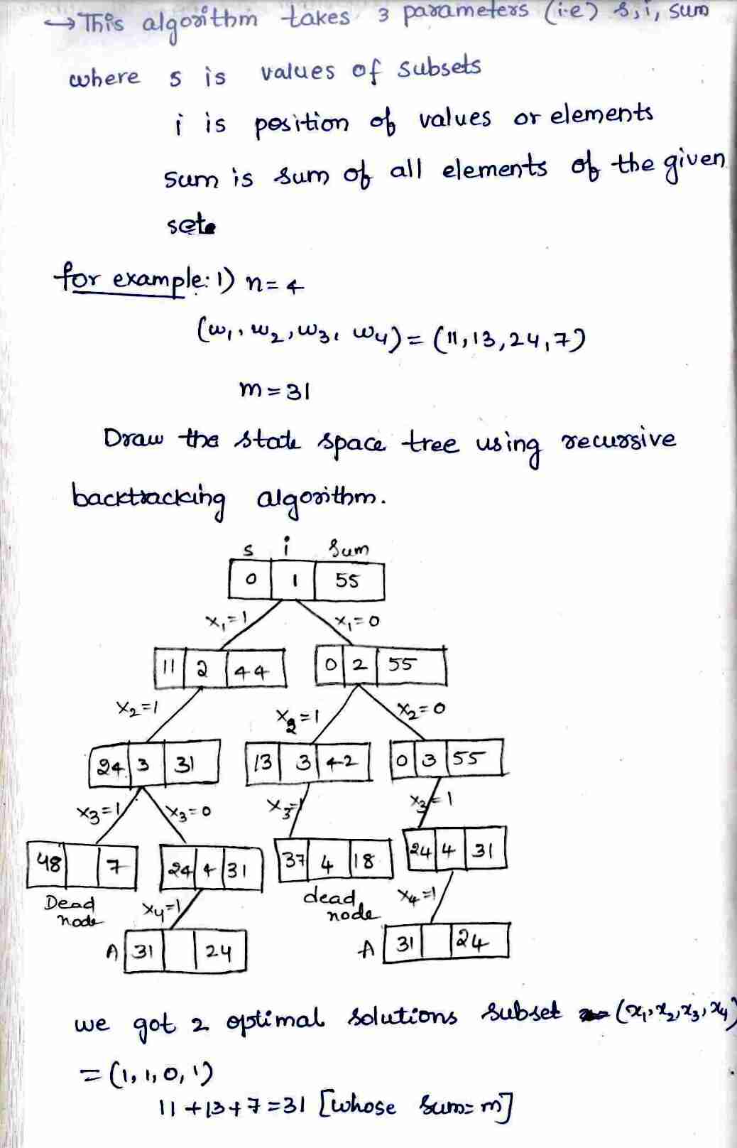 Back Tracking in DAA