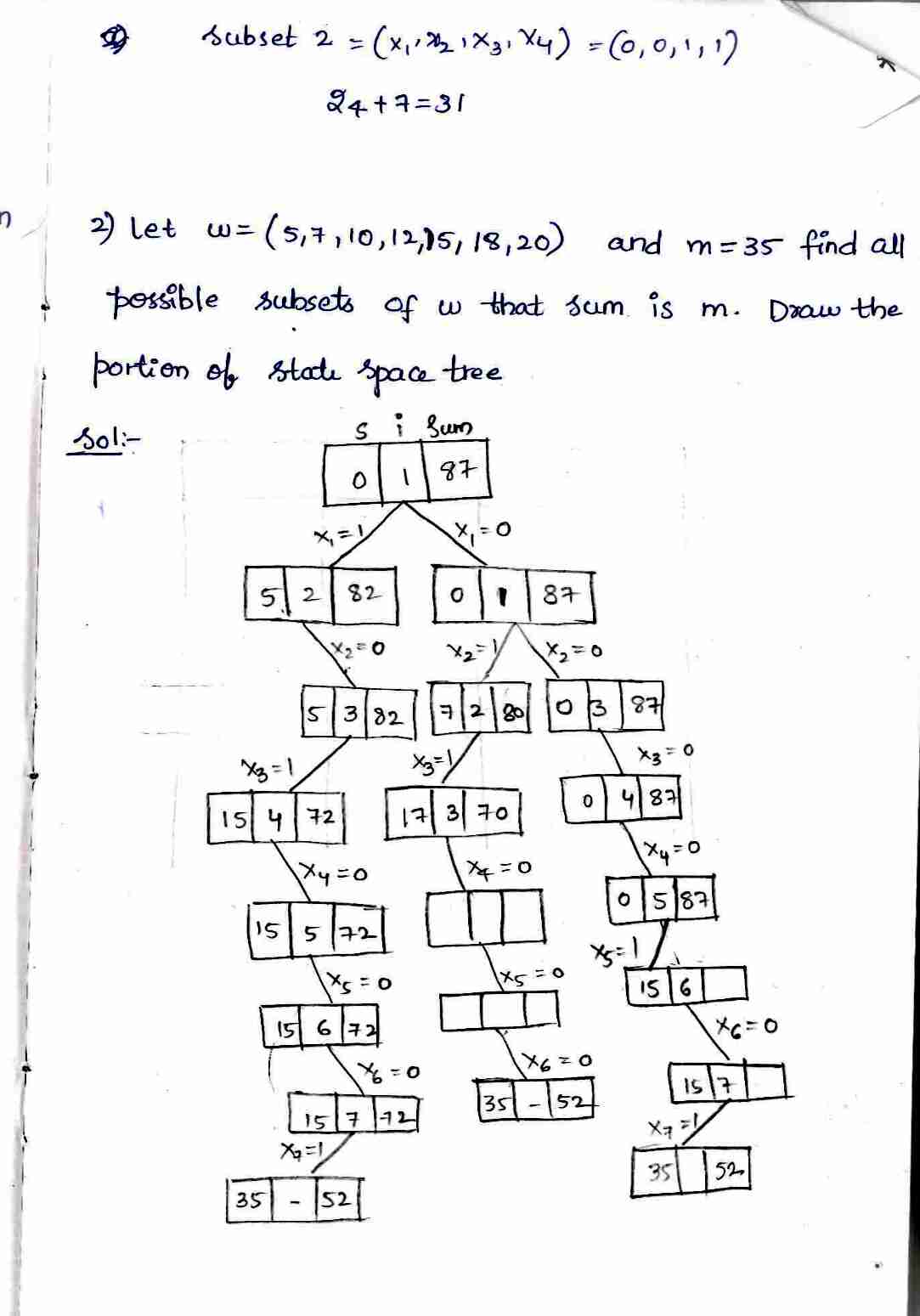 Back Tracking in DAA