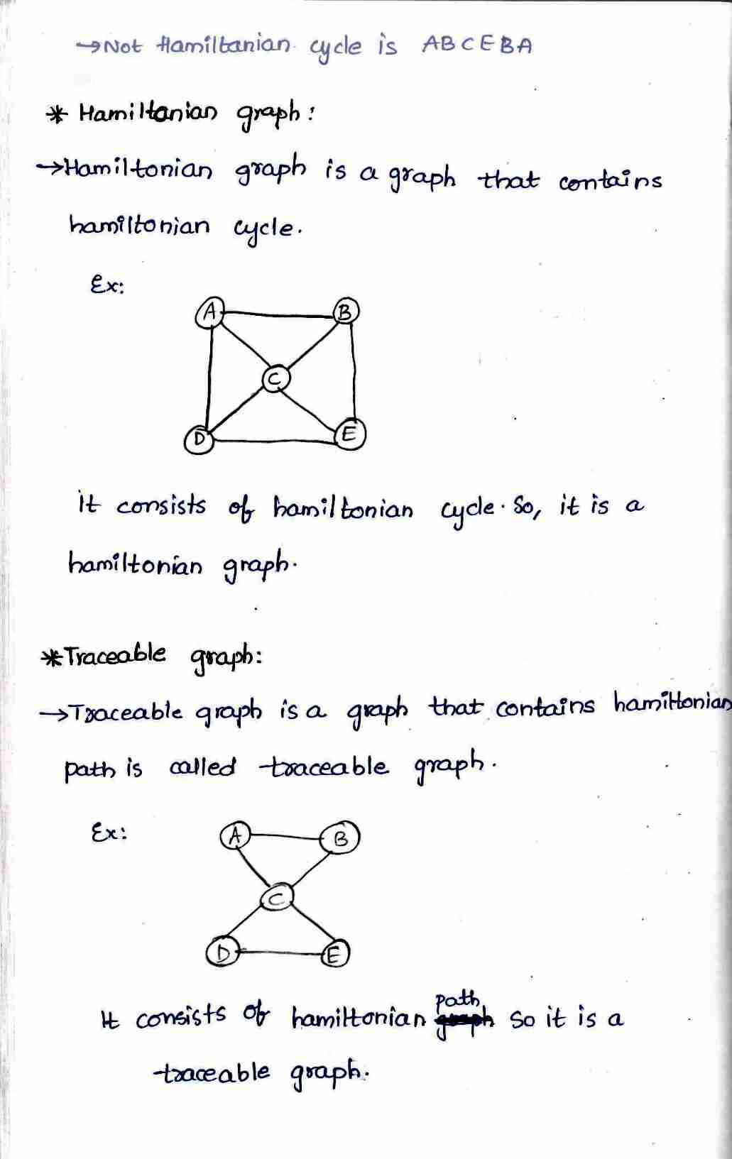 Back Tracking in DAA