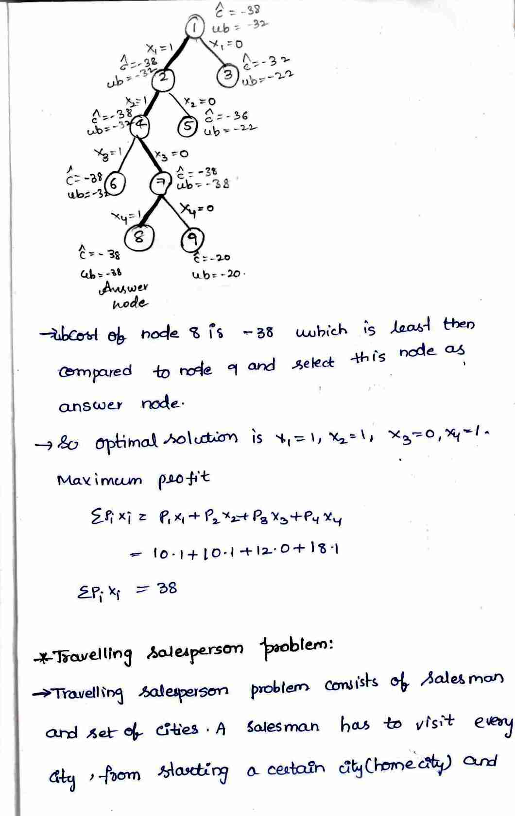 Branch and Bound in DAA