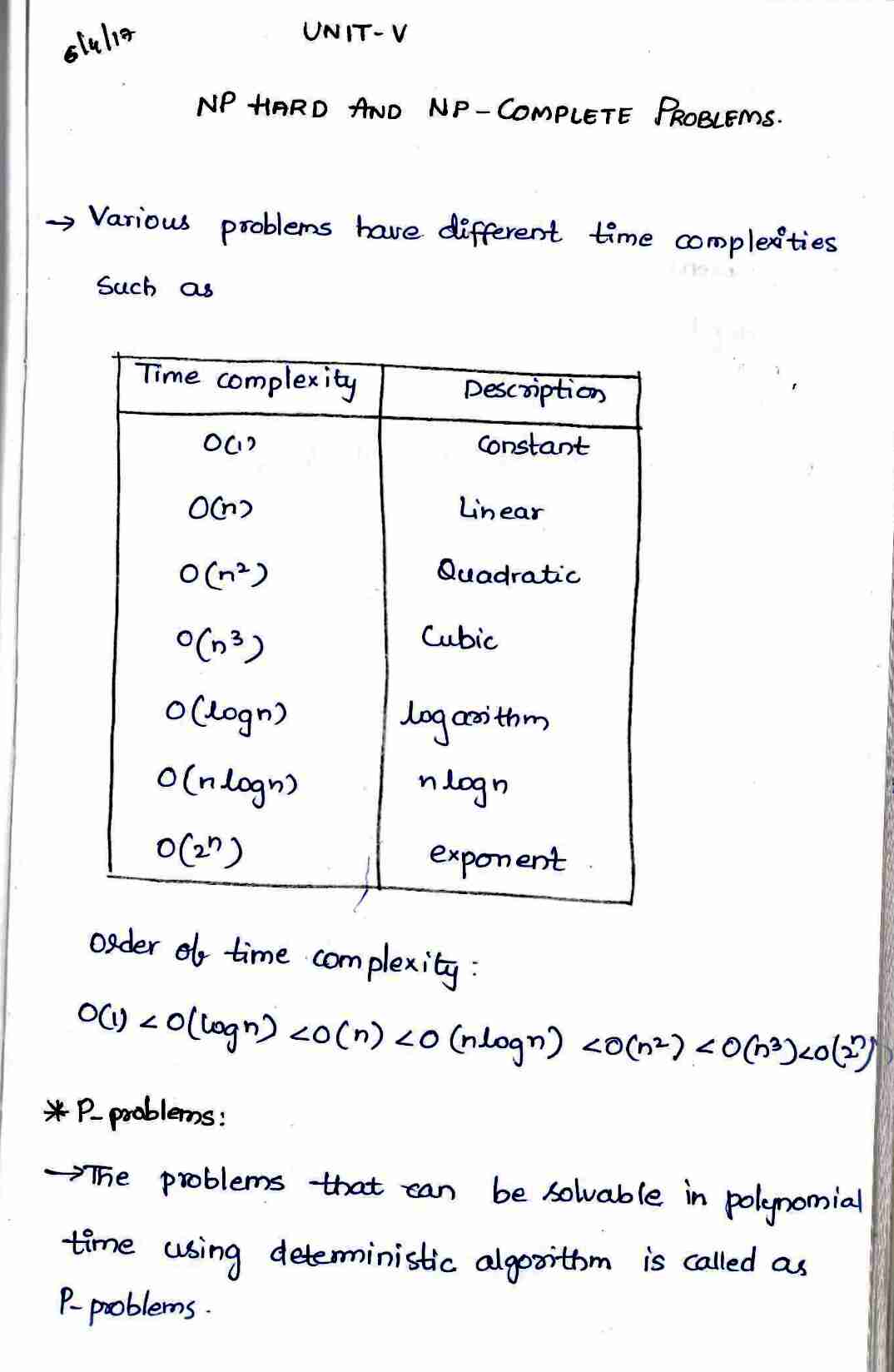 NP-HARD AND NP-COMPLETE PROBLEMS in DAA