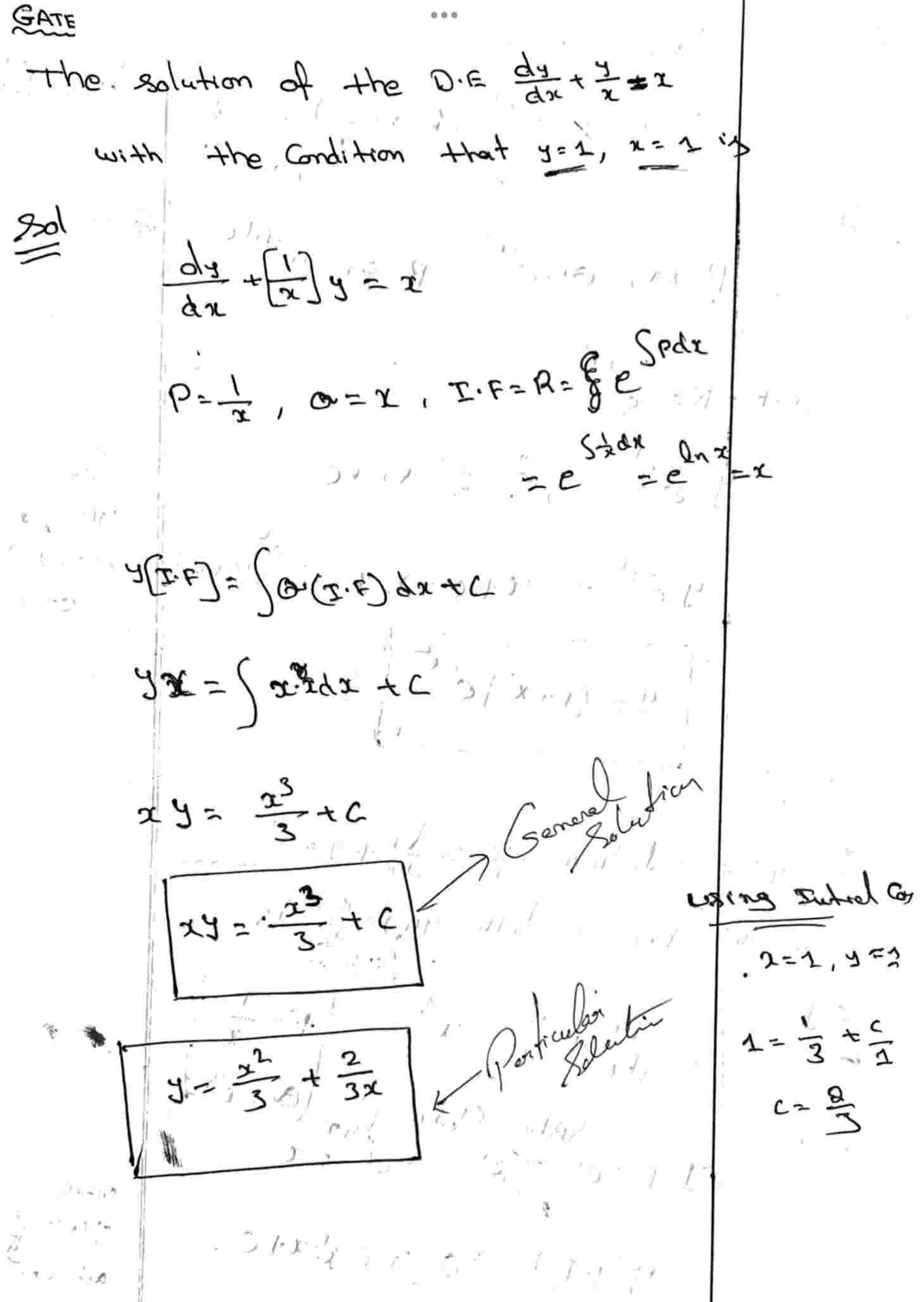 differential equation