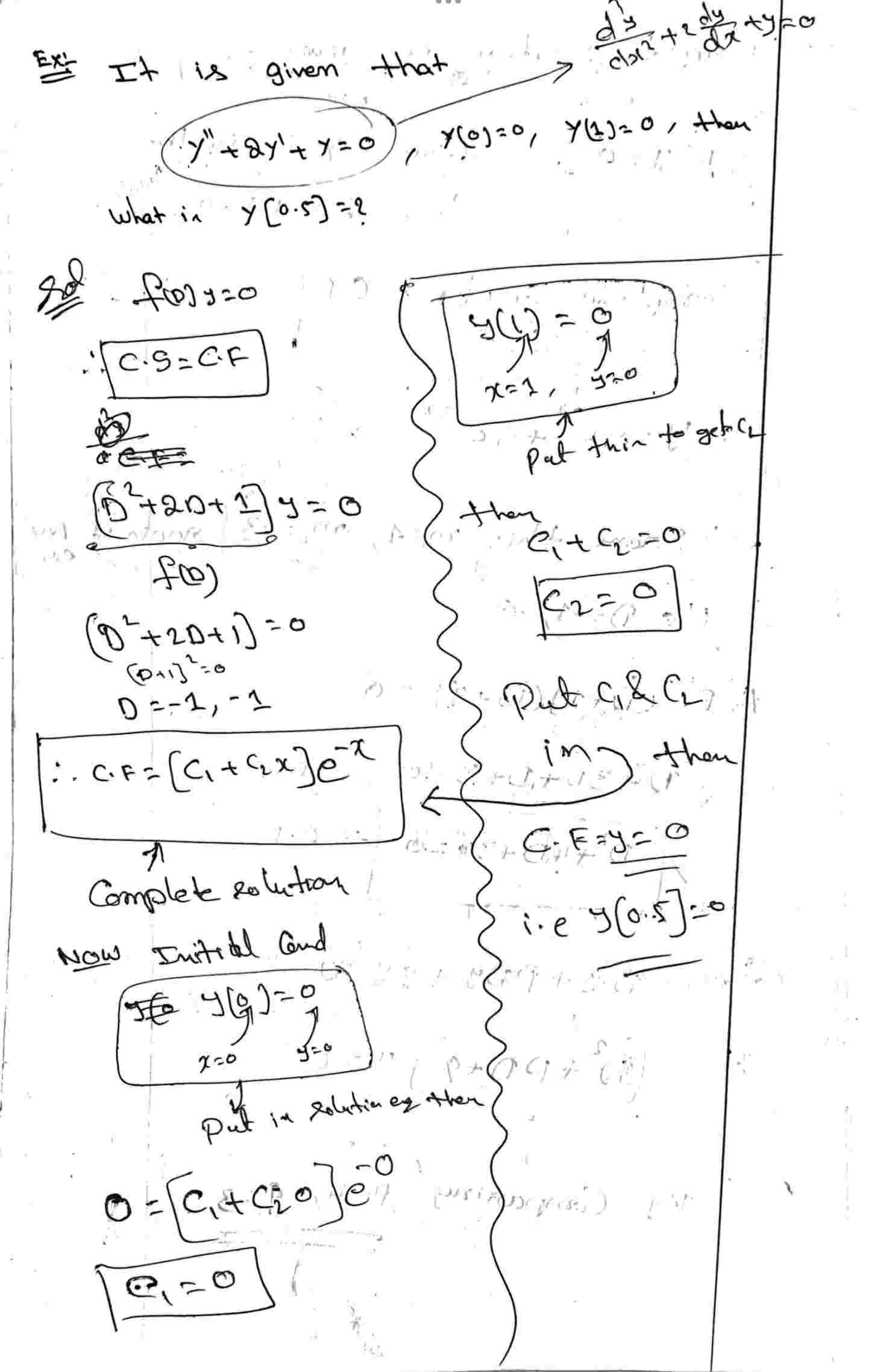 differential equation