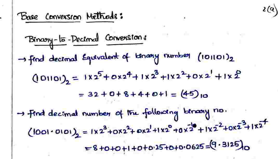 Base_Conversion_methods