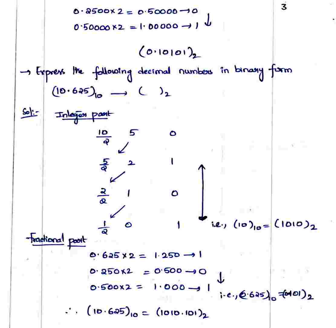 Decimal_to_Binary_conversion