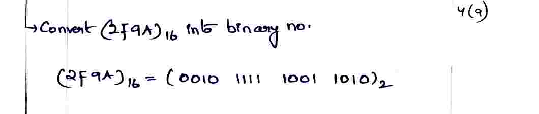 Binary_to_Octal_conversion