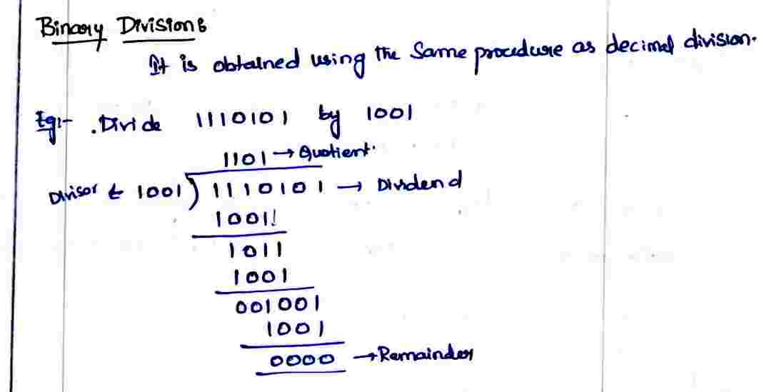 Binary_division