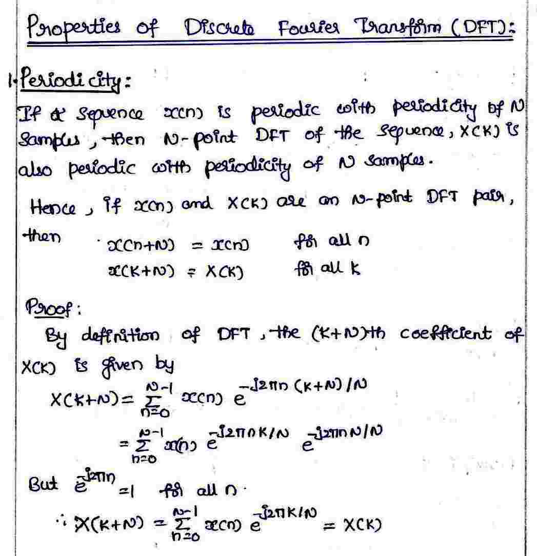 Periodicity