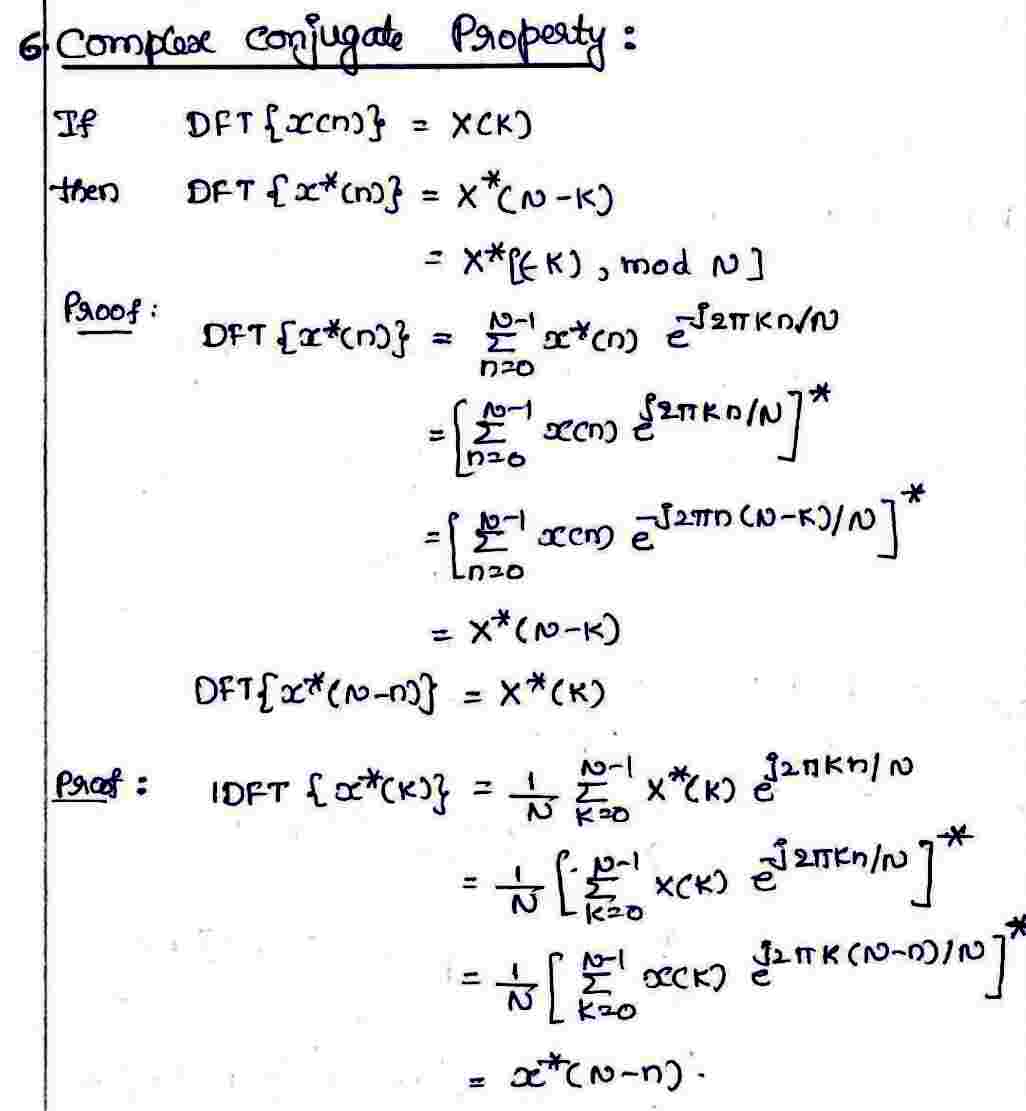 Complex Conjugate property