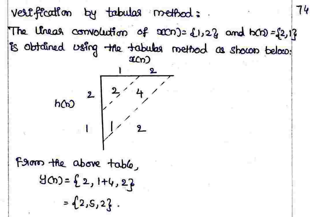 Example