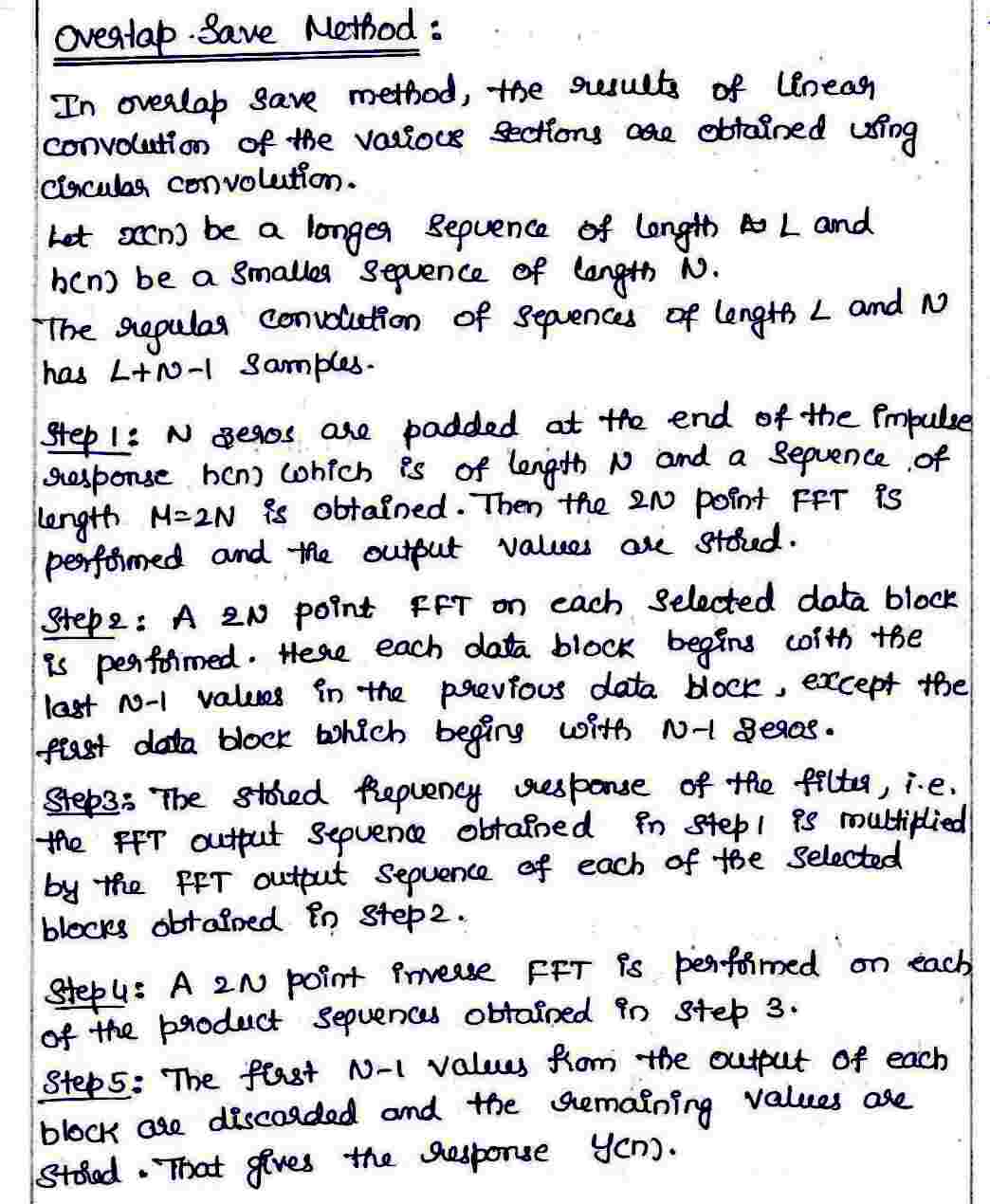 Overlap-Save Method