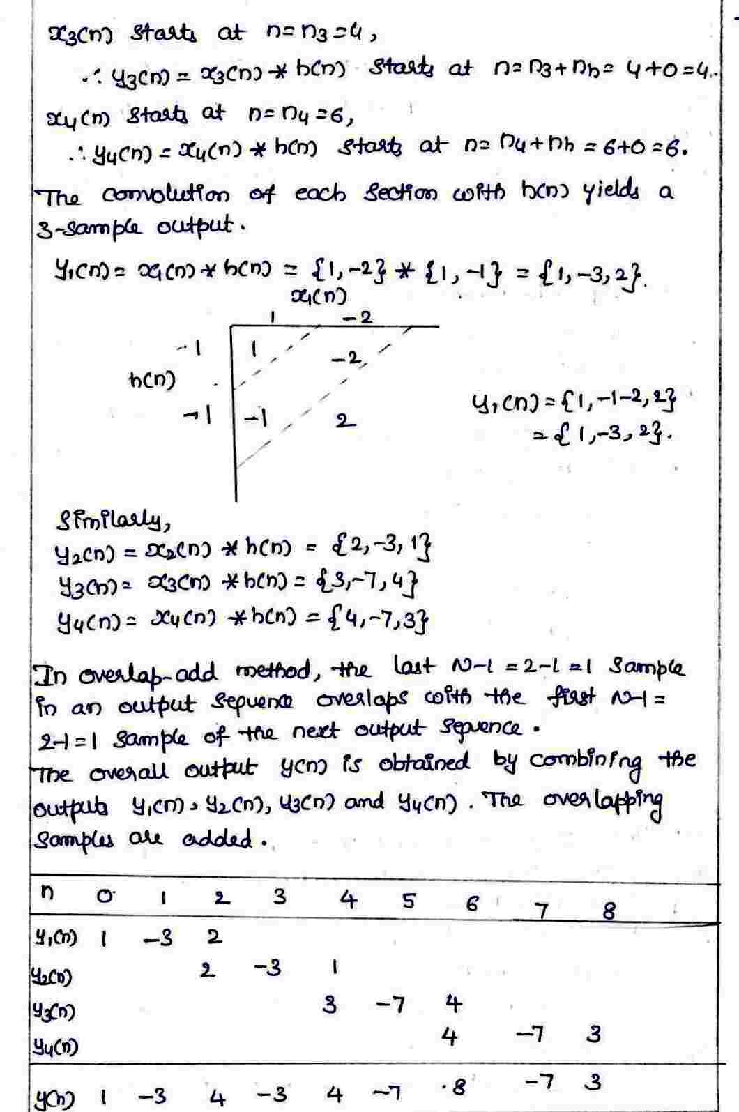 Example