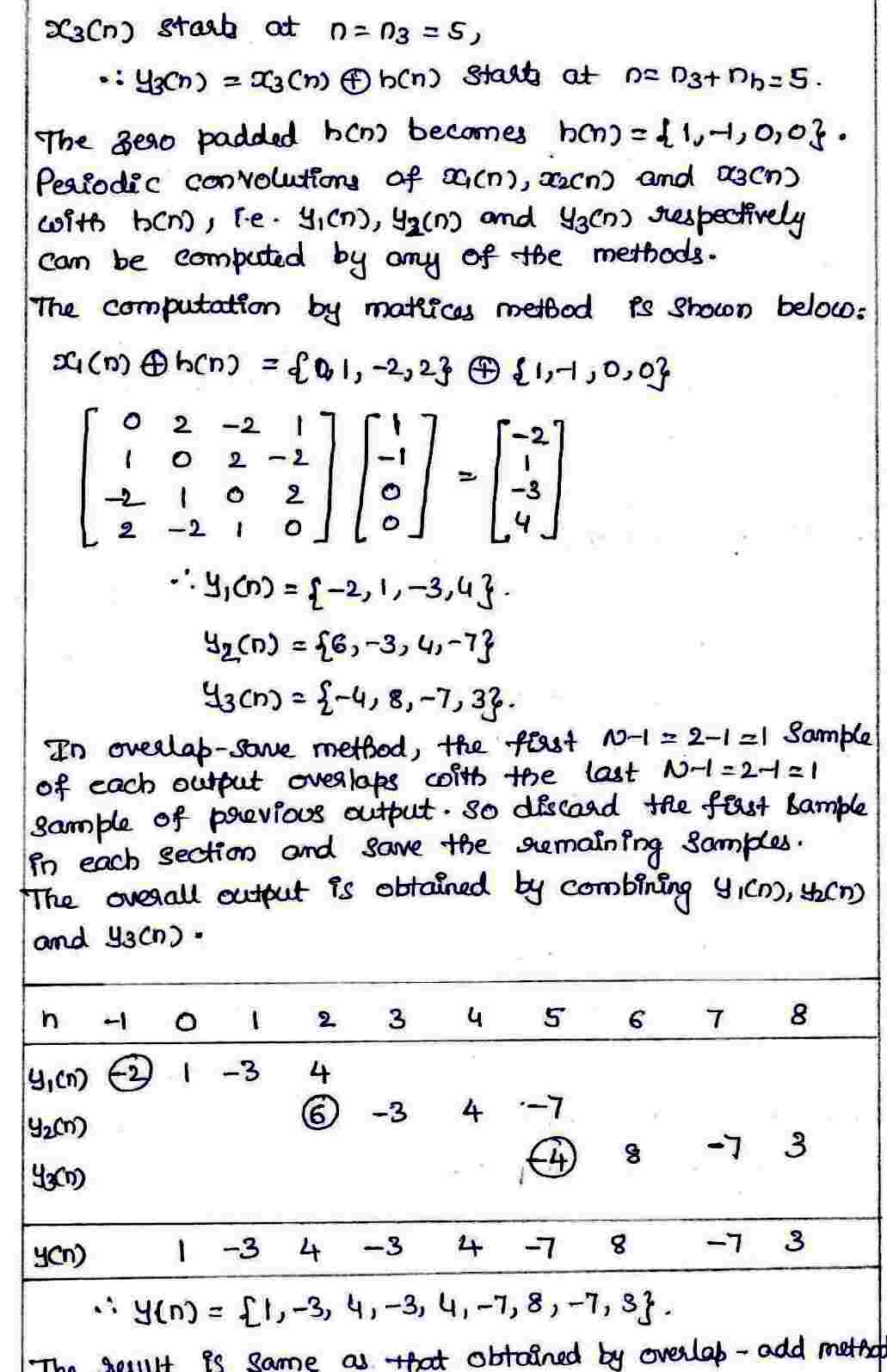 Example