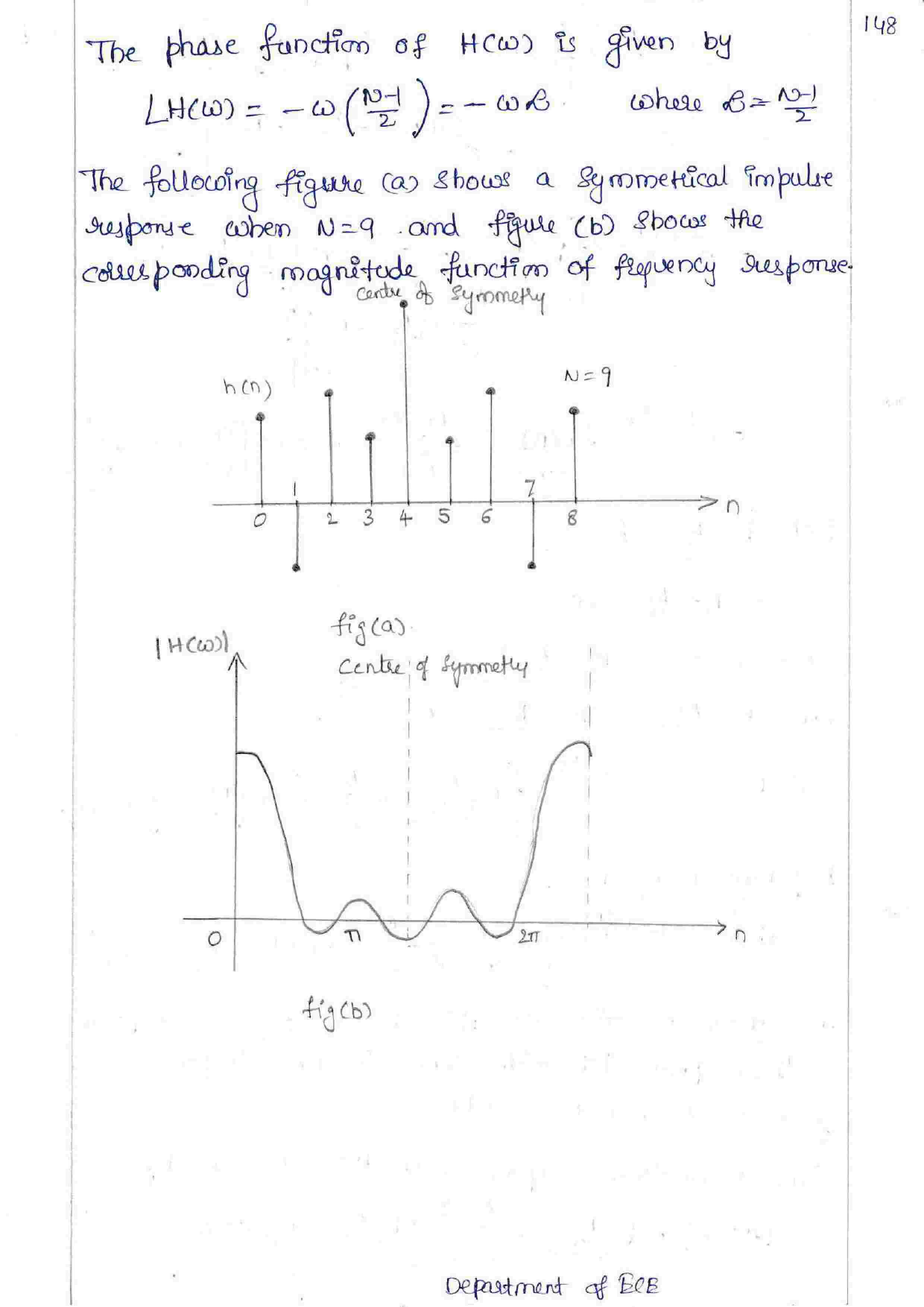 Dynamic programming in DAA