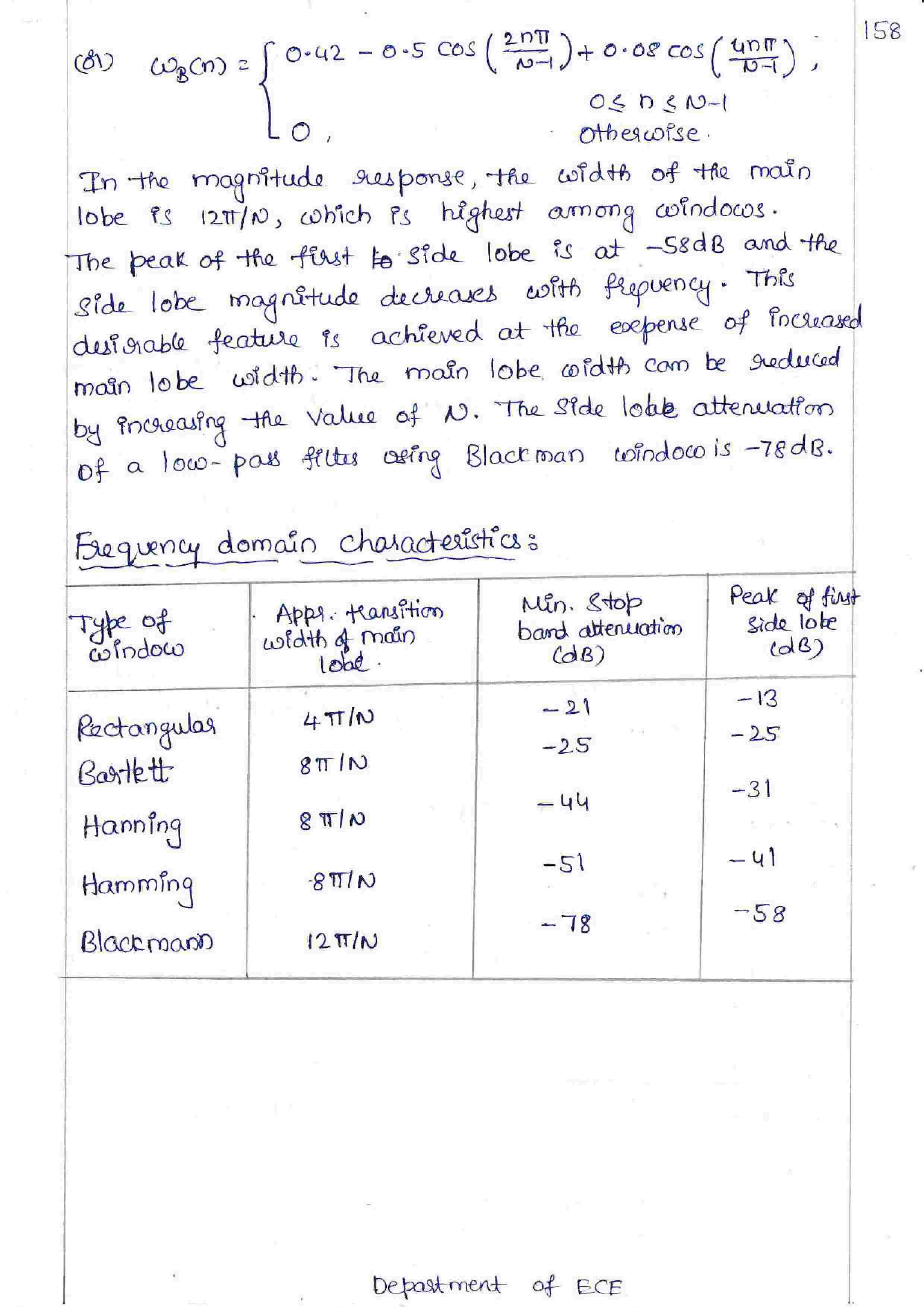 Dynamic programming in DAA