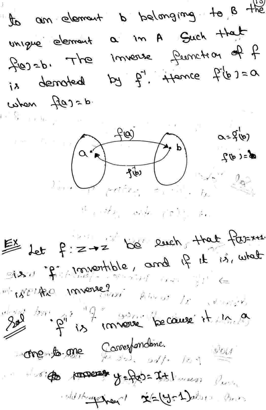 Inverse Function and Compaition of Functions