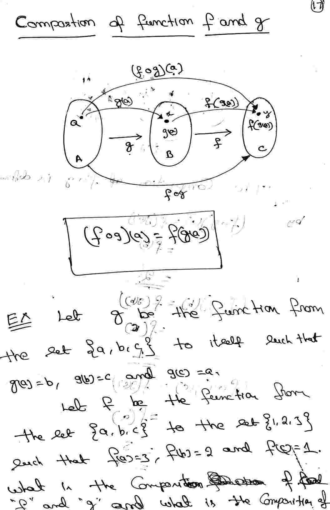 Compostion of Function f&g