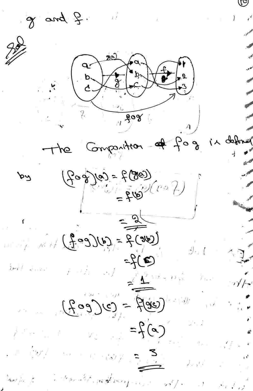 Compostion of Function f&g