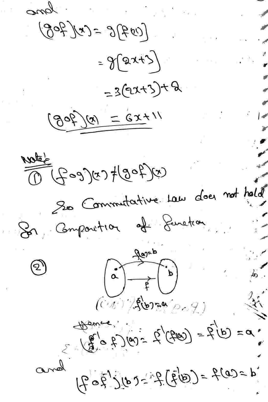Compostion of Function f&g
