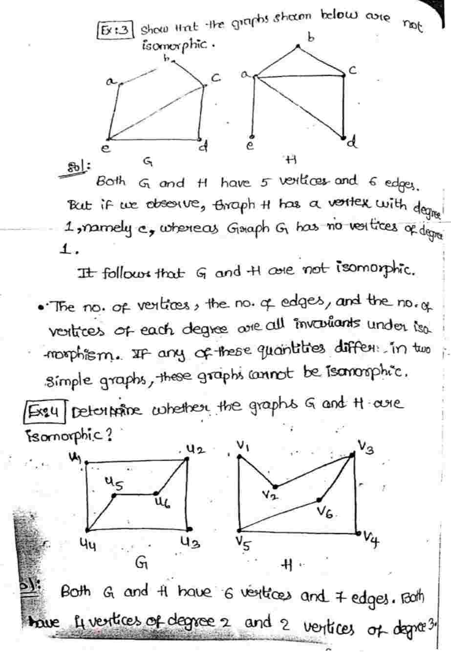 Graph isomorphism