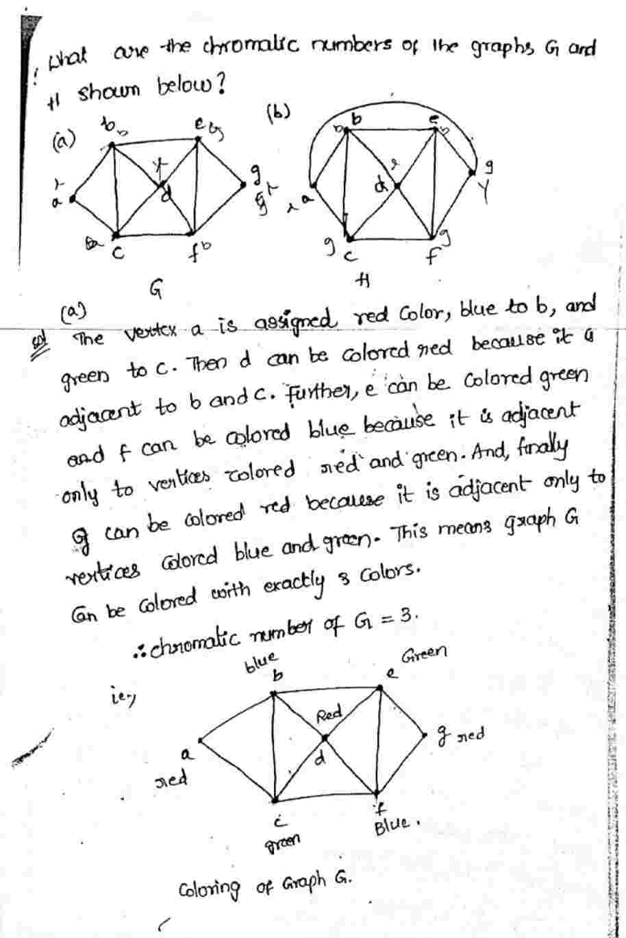 Graph Coloring