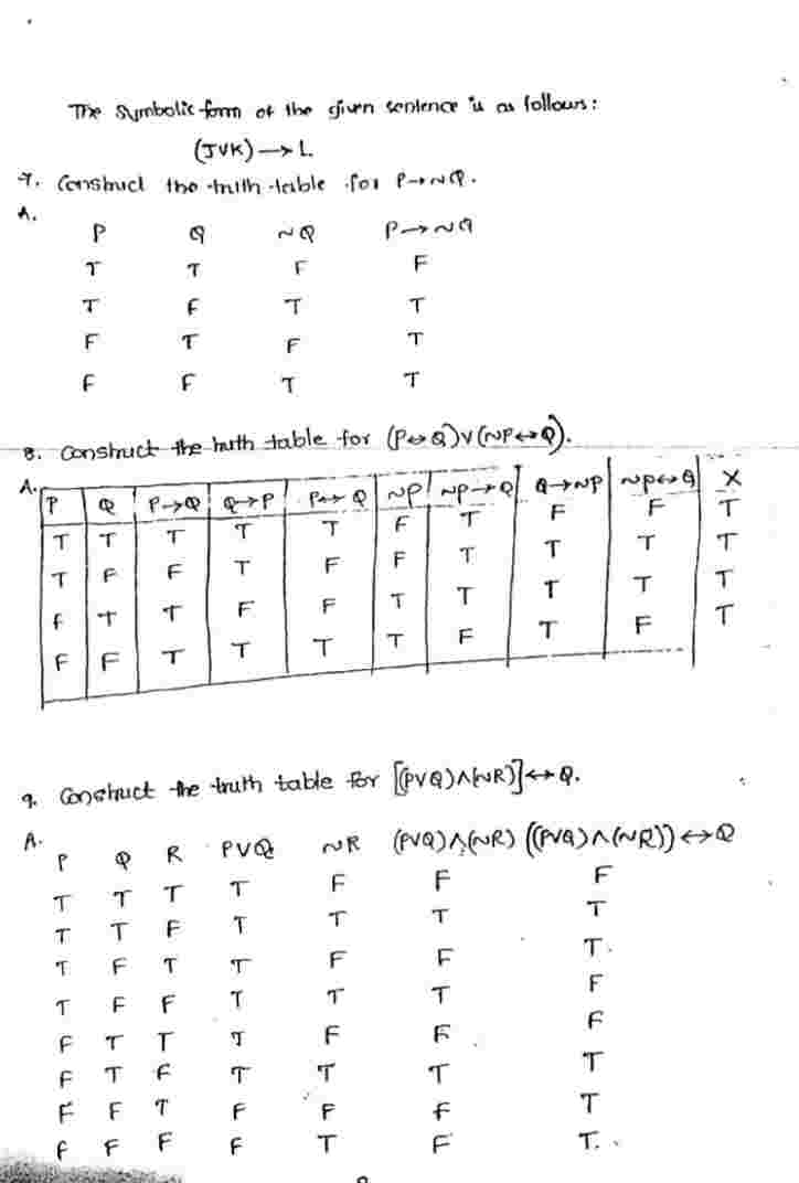 Propositional Logic