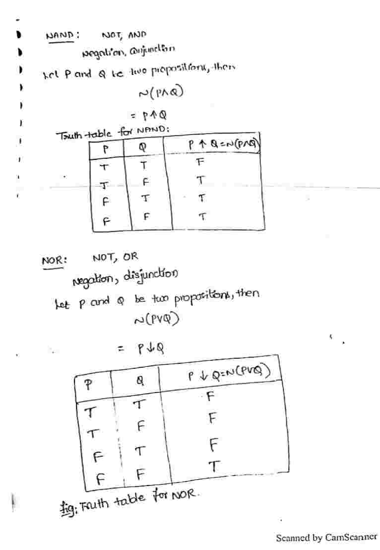 Propositional Logic