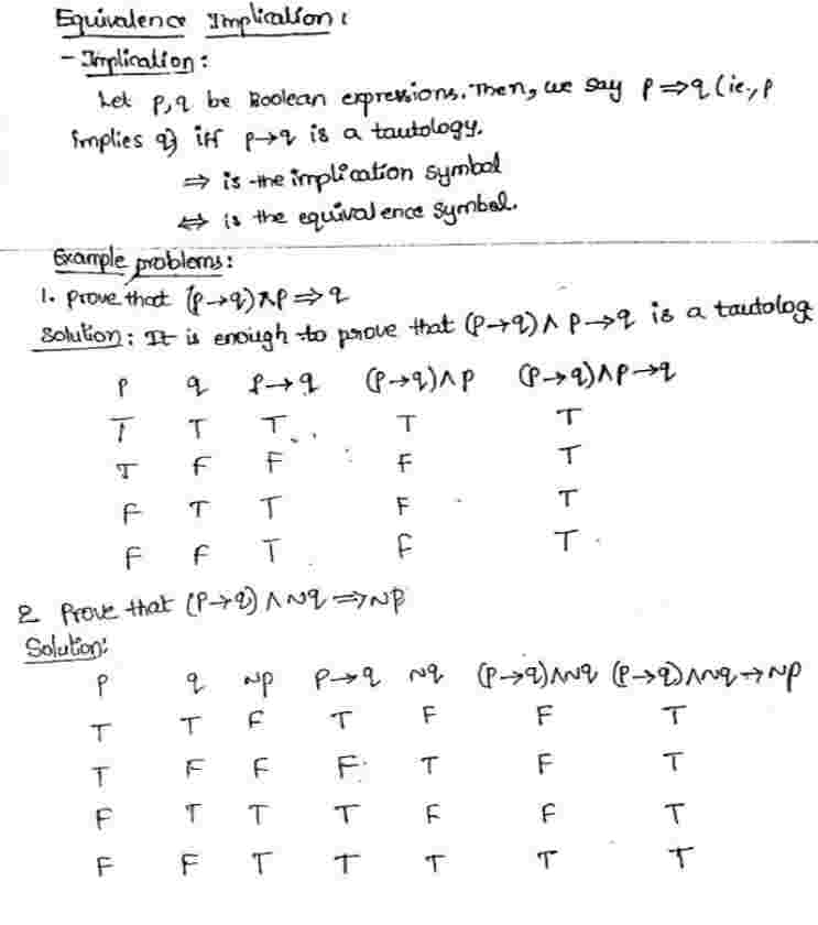 Logically Equivalent