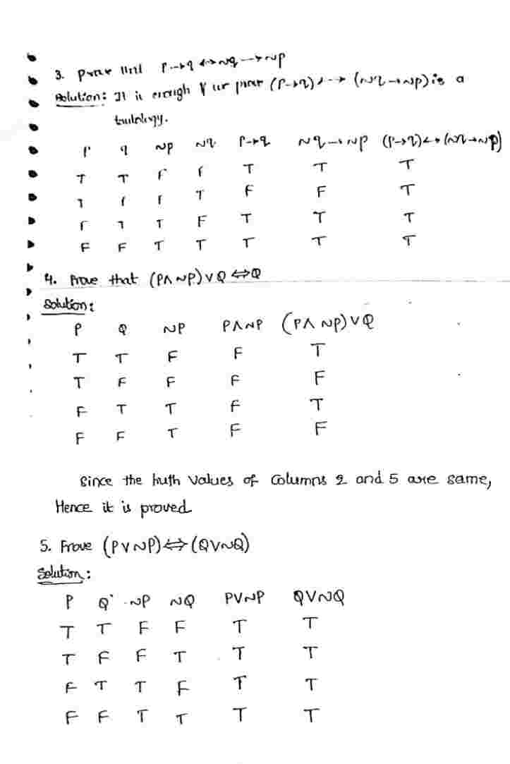 Logically Equivalent