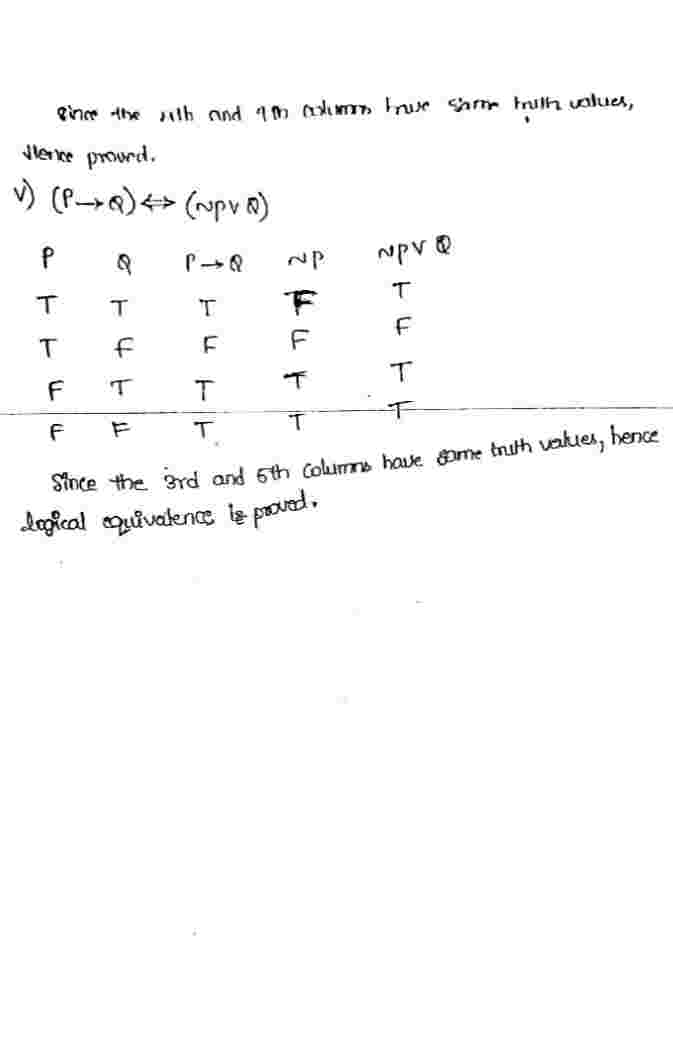 Logically Equivalent