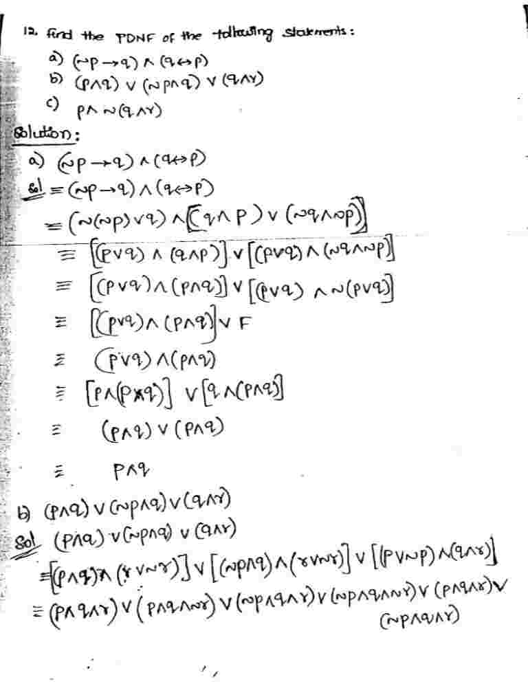 Normal Forms