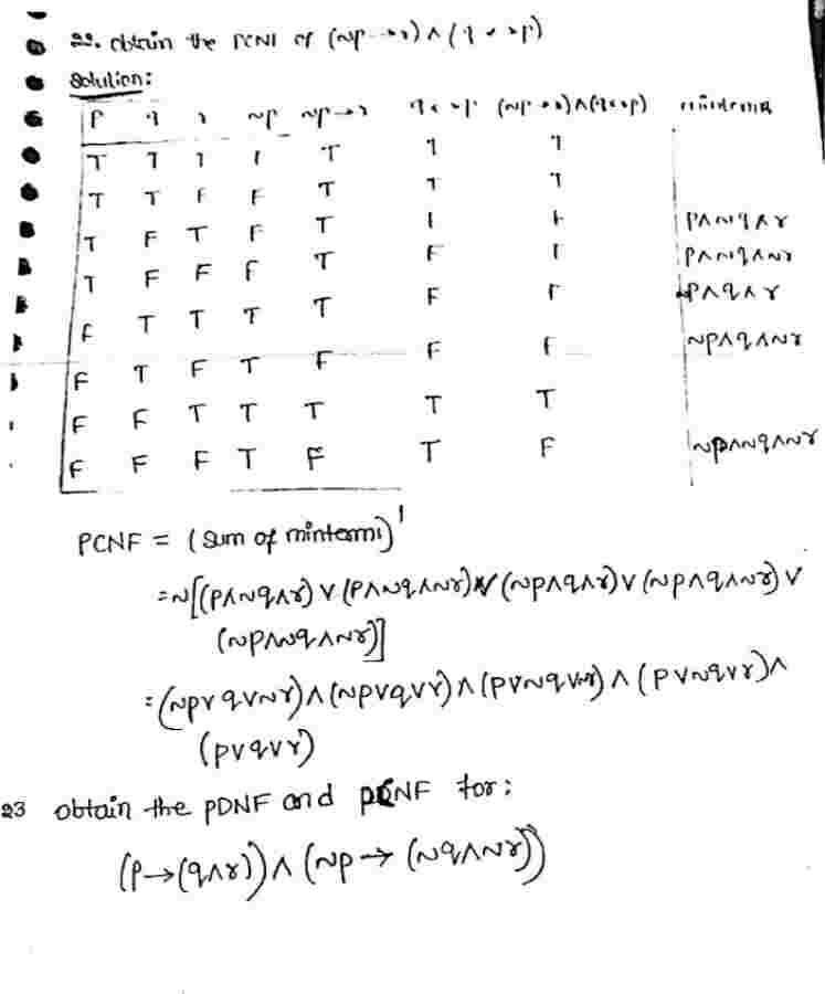 Normal Forms