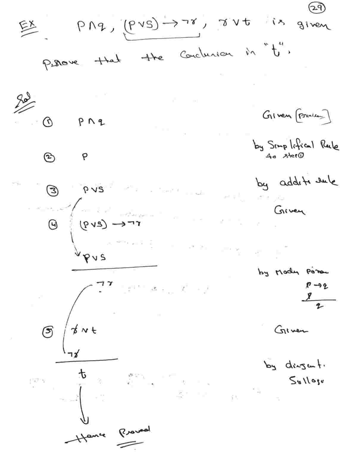 Rule of inference