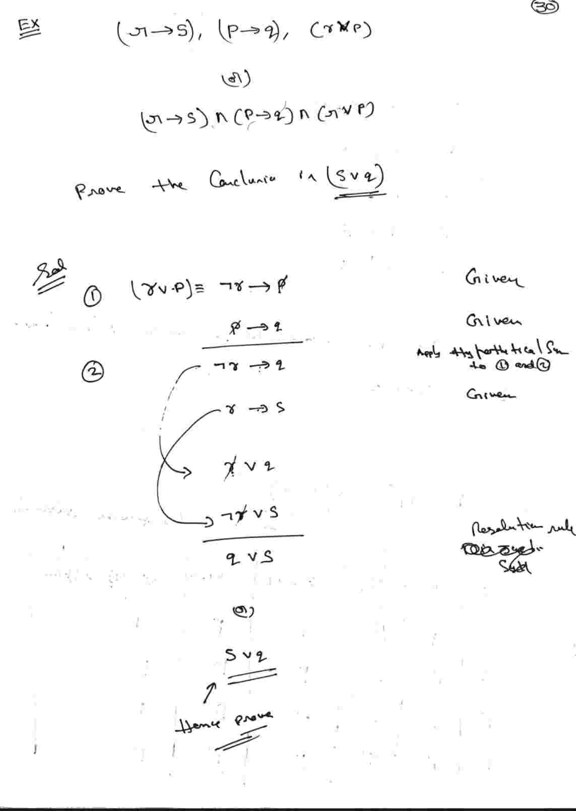 Rule of inference