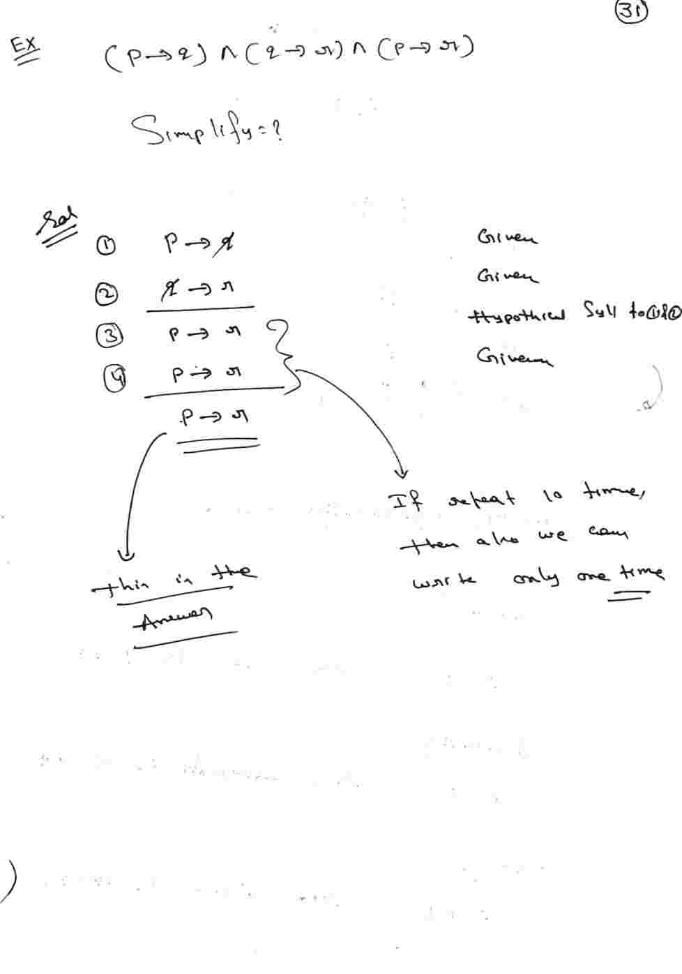 Rule of inference