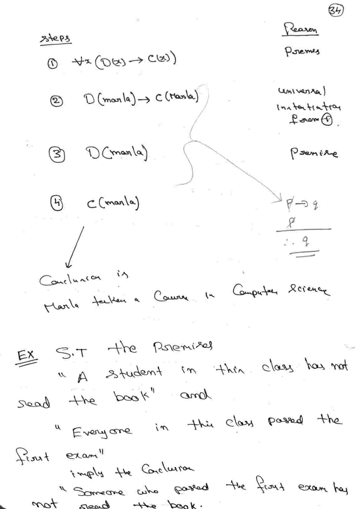 Rule of inference