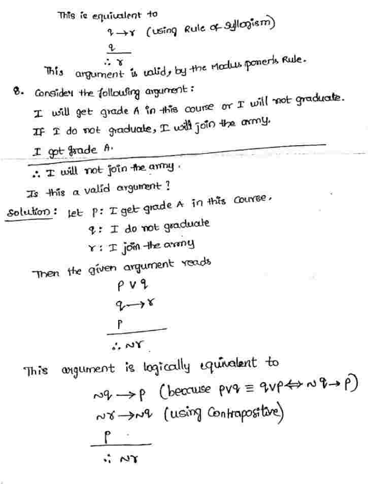 Rule of inference