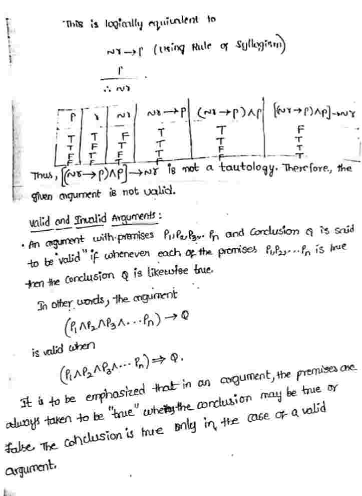 Rule of inference