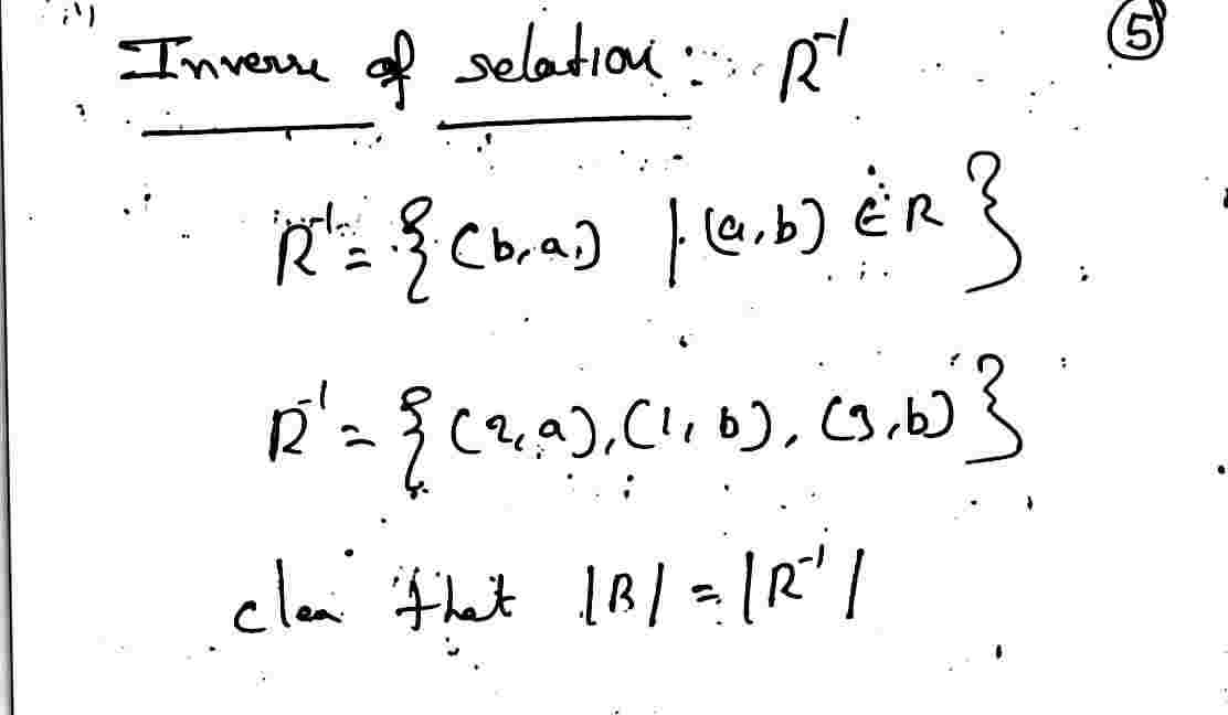 Inverse of Relation