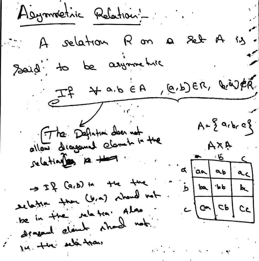 Alymrcetric Relation