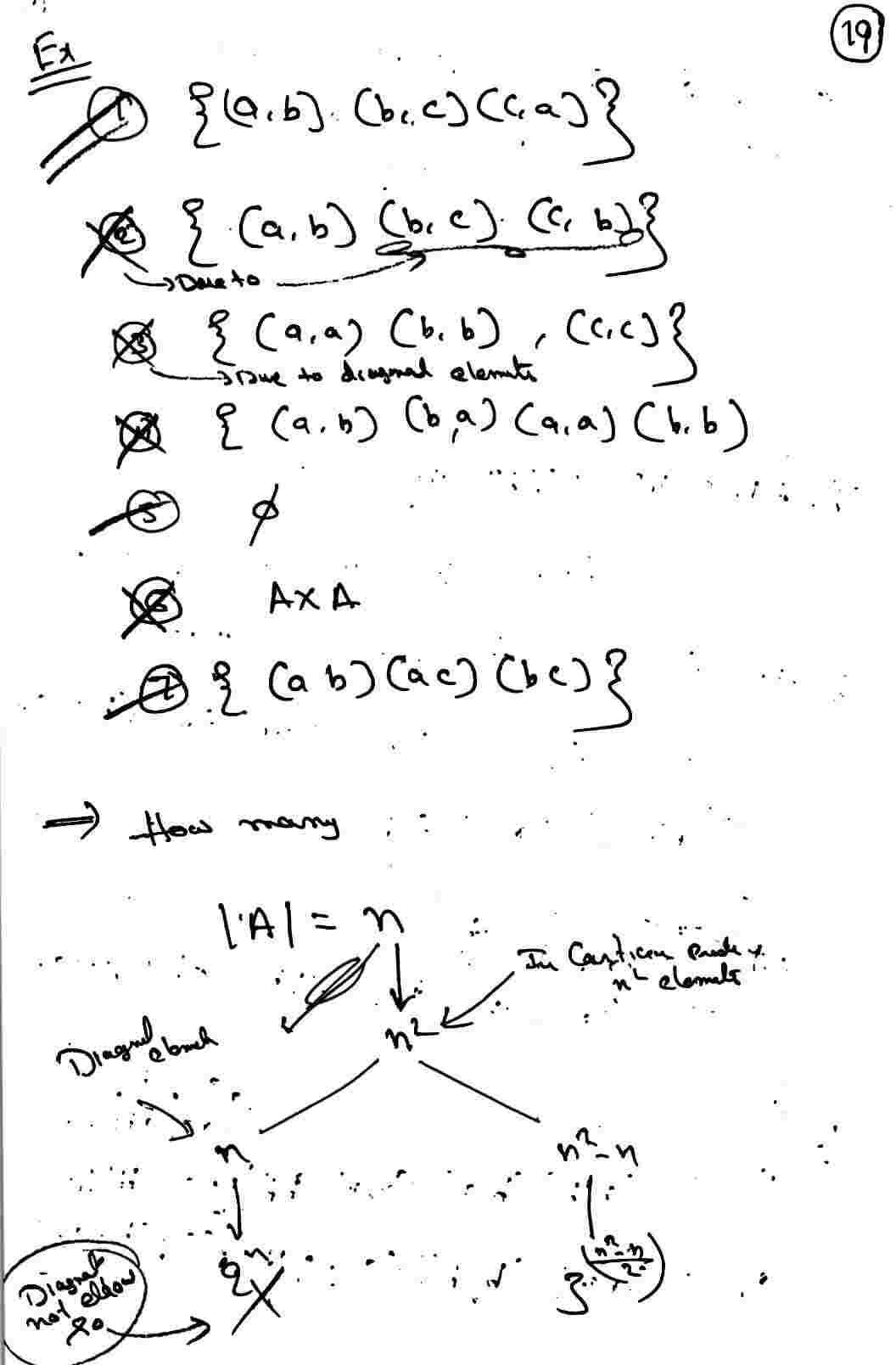 Alymrcetric Relation