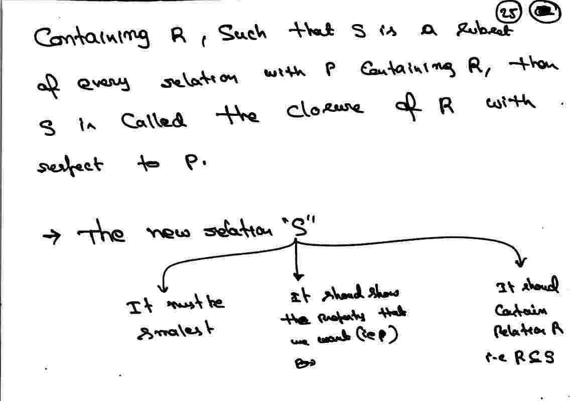 Closure of Relation