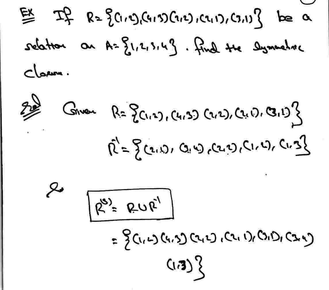 Symmetric Closure