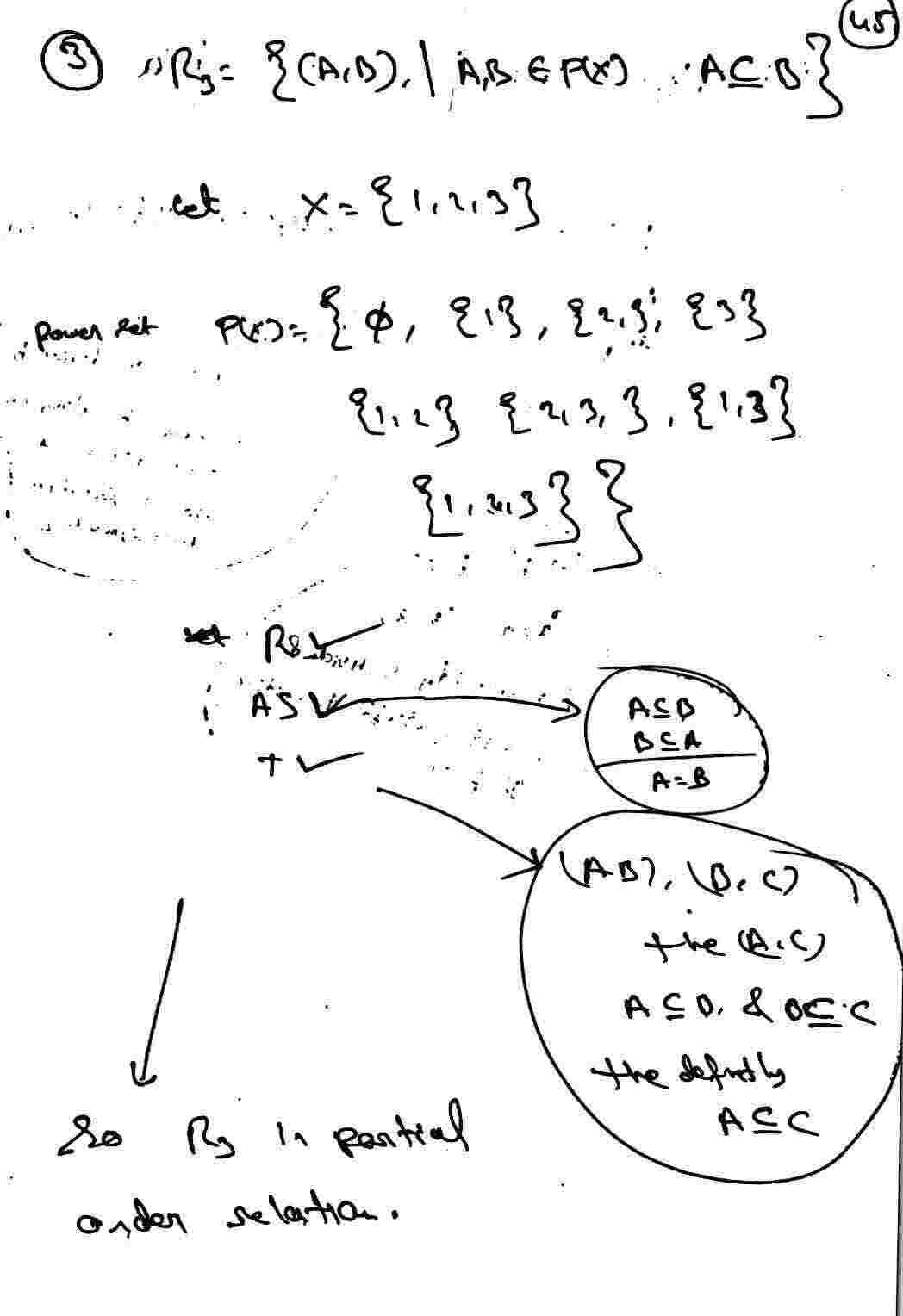 Partial Ordering