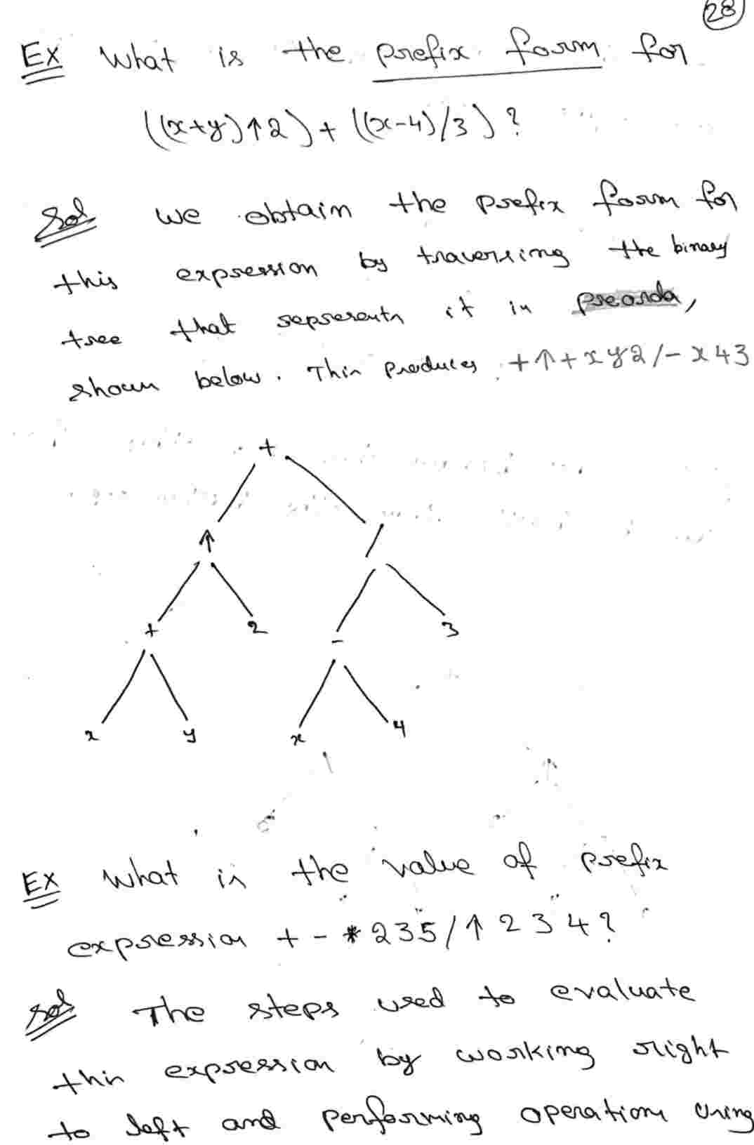 Infix, Prefix, and Postfix Notation