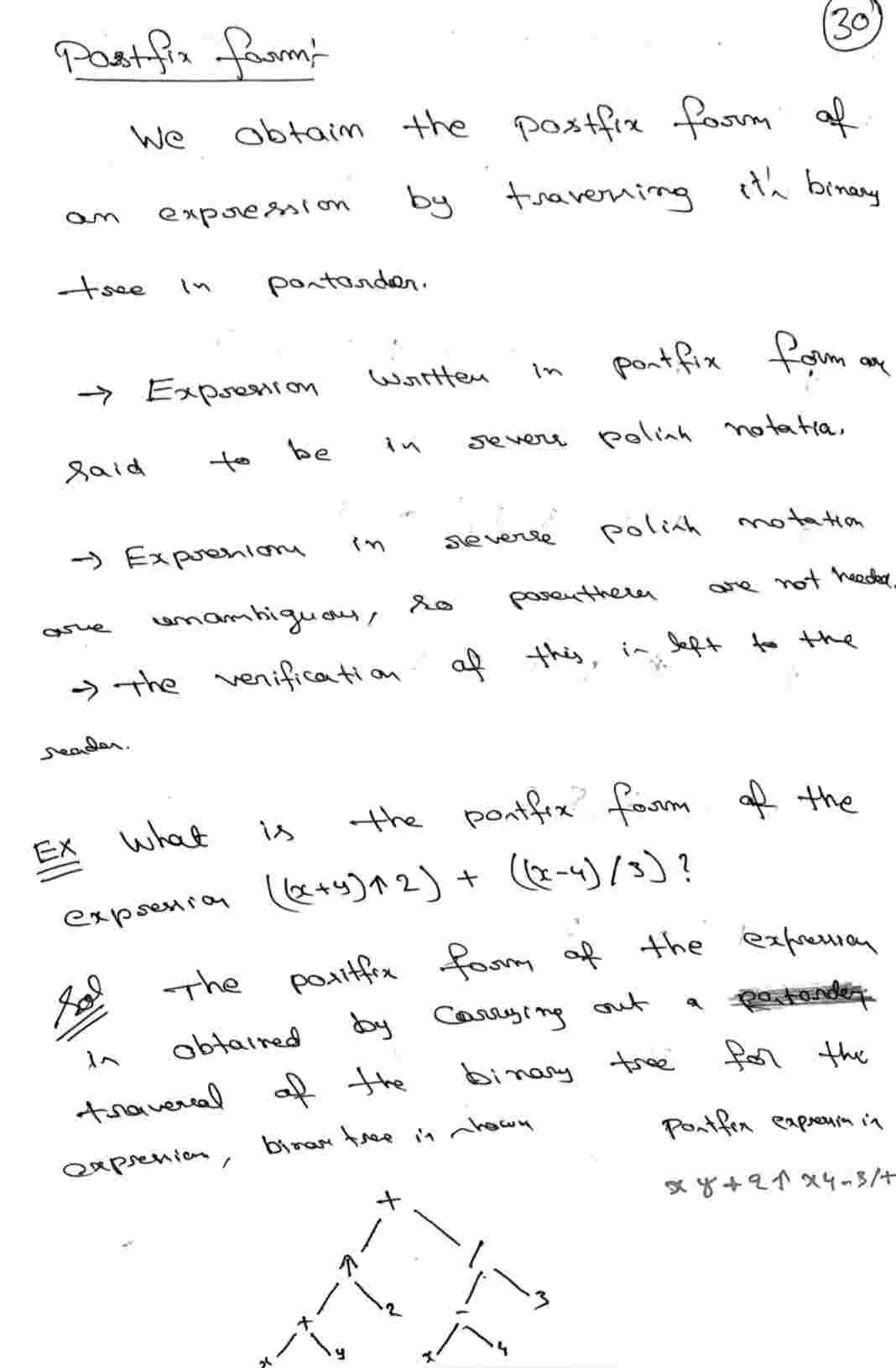 Infix, Prefix, and Postfix Notation