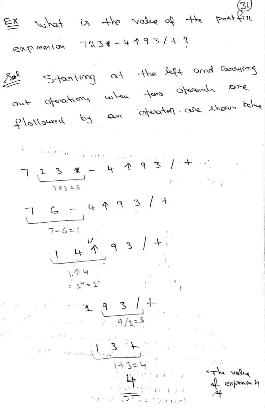 Infix, Prefix, and Postfix Notation