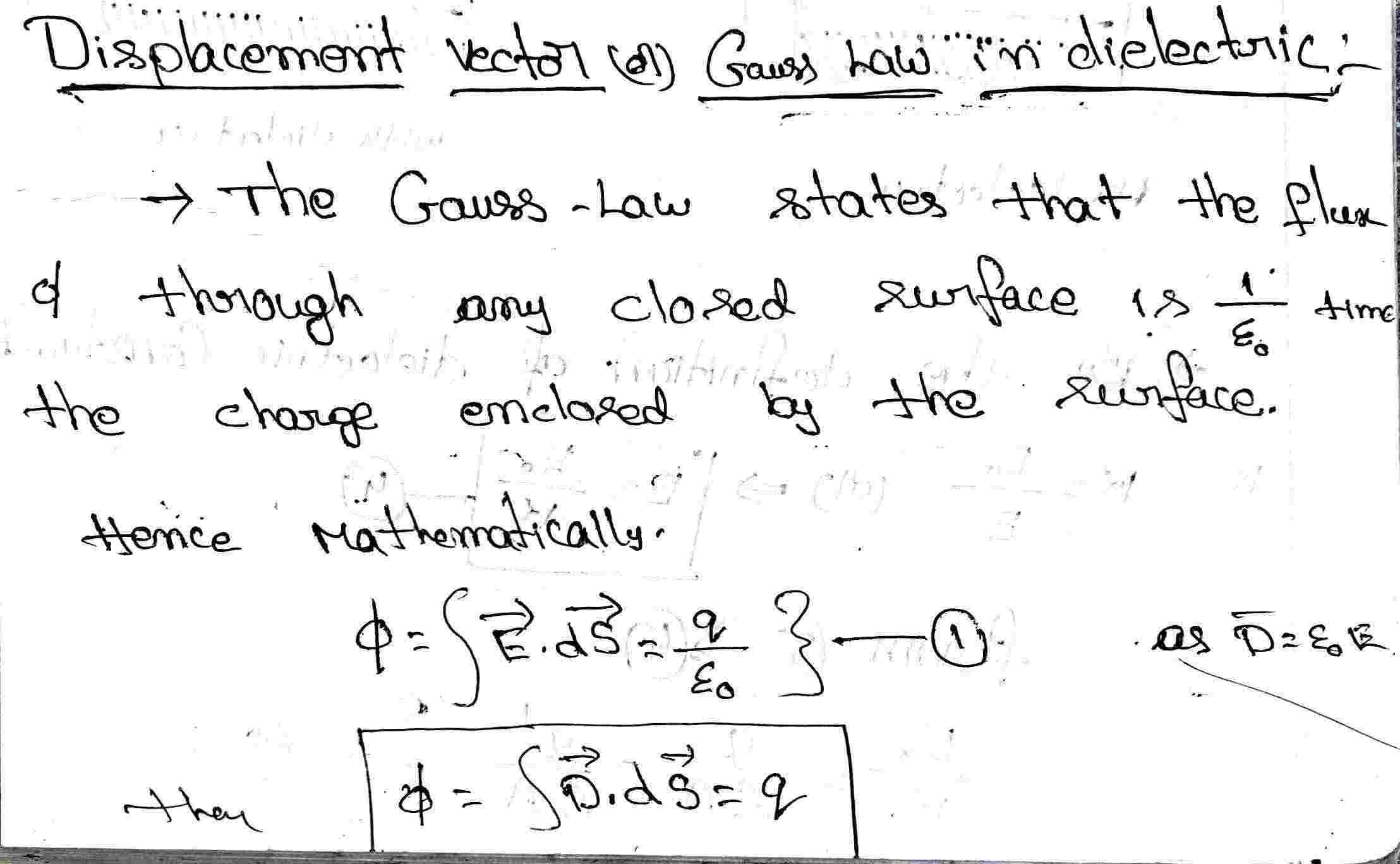 Dielectric susceptibility