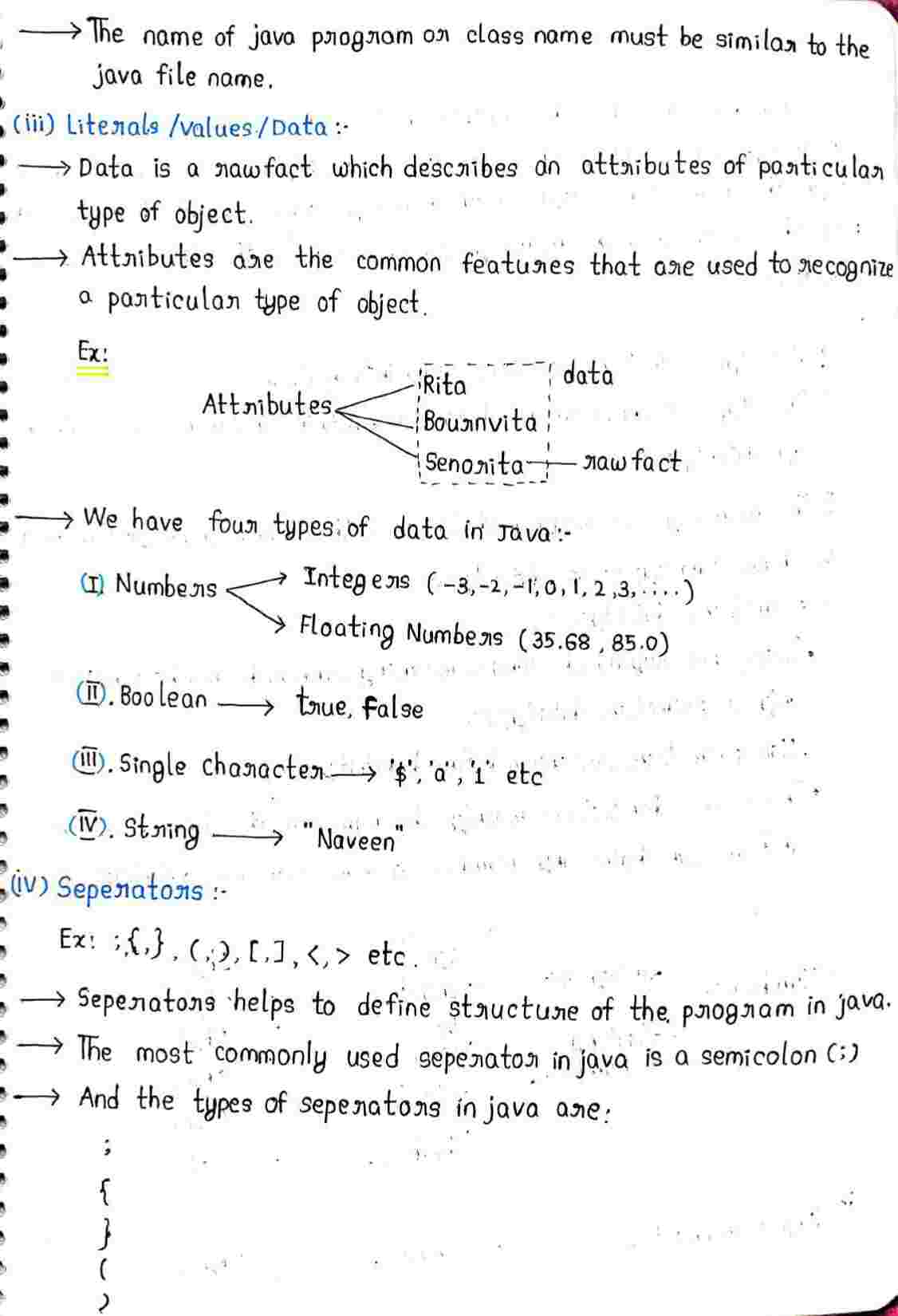 JAVA Basics Concepts